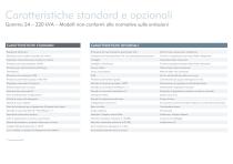 Opuscolo della gamma 24 - 220 kVA - 15