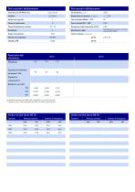 P26-3S - 24- 26 kVA Open Generator Set - 3