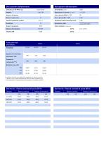 P400-1 (350-400 kVA) Open Generator Set - 3