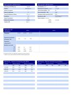 P88-6 (88 kVA Three Phase EUIIIa Compliant Open Generator Set) - 3