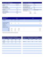 P9.5-4 - 8.5 - 11.0 kVA 3-Phase =Diesel Generator Set - 3