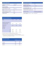 PG750B Gas generator set - 3