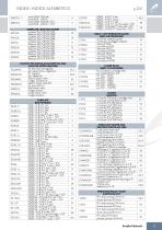 Catalogo 2024 Eurofluid Hydraulic - 11