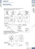 Catalogo 2024 Eurofluid Hydraulic - 19