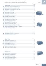 Catalogo 2024 Eurofluid Hydraulic - 7