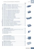 Catalogo 2024 Eurofluid Hydraulic - 9