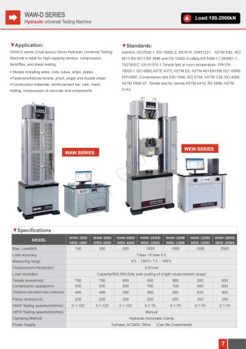 HST Hydraulic Universal Testing Machine