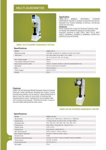 JINAN HENSGRAND Multi- Durometer