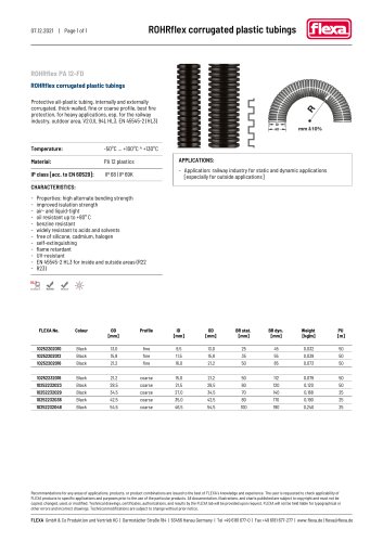 ROHRflex PA 12-FD