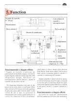 D3 Posizionatore Digitale - 7