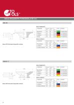 GTOOLS – GLI UTENSILI DIAMANTATI PER MARMO, GRANITO, AGGLOMERATI E SINTETICI - 18