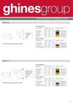 GTOOLS – GLI UTENSILI DIAMANTATI PER MARMO, GRANITO, AGGLOMERATI E SINTETICI - 19