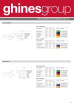 GTOOLS – GLI UTENSILI DIAMANTATI PER MARMO, GRANITO, AGGLOMERATI E SINTETICI - 23