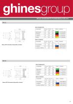 GTOOLS – GLI UTENSILI DIAMANTATI PER MARMO, GRANITO, AGGLOMERATI E SINTETICI - 27