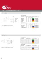 GTOOLS – GLI UTENSILI DIAMANTATI PER MARMO, GRANITO, AGGLOMERATI E SINTETICI - 30