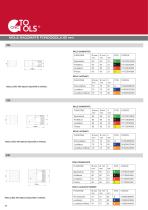 GTOOLS – GLI UTENSILI DIAMANTATI PER MARMO, GRANITO, AGGLOMERATI E SINTETICI - 32