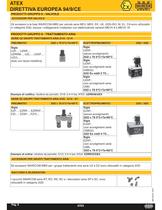 ATEX-FRL Pagina 9 - 1