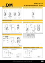 ELETTROVALVOLE 10 mm e 15 mm - Serie UM e Serie DM - 4