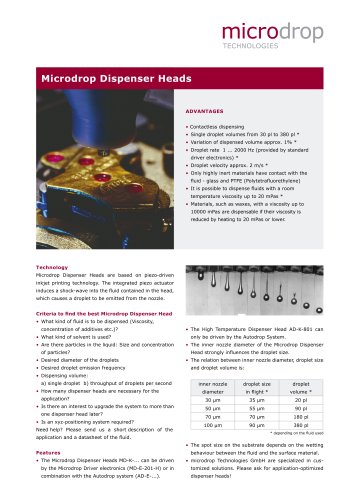 AD-K-801 High-temperature Microdrop Dispenser Heads