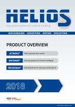 Product overview  2018