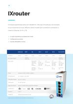 IXON Brochure - 14