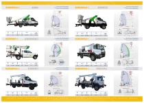 CO.ME.T. OFFICINE_INSULATED DIN VDE_CATALOGO-2
