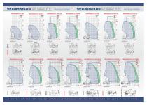 CO.ME.T OFFICINE_NEW EUROSFILO 14-24 MT_CATALOGO-2