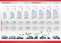 CO.ME.T. OFFICINE_NEW EUROSKY 14-22 MT_CATALOGO-2