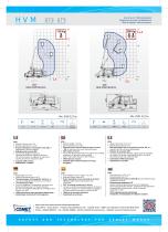 CO.ME.T. OFFICINE_VAN MOUNTED HVM 12-14 MT_CATALOGO-2