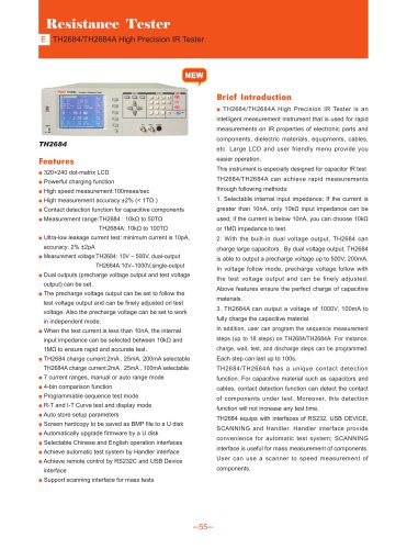 Tonghui Insulation Resistance Meter TH2684/A