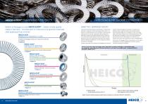 HEICO-LOCK® Sistema di fissaggio a cunei - 2