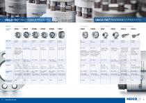 HEICO-TEC® Sistemi di tensionamento - 3