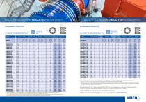 HEICO-TEC® Sistemi di tensionamento - 6