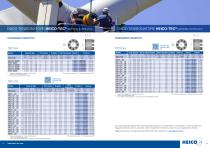 HEICO-TEC® Sistemi di tensionamento - 7