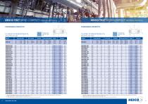 HEICO-TEC® Sistemi di tensionamento - 9