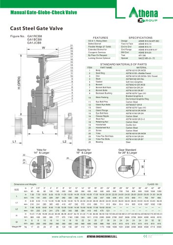 Manual Globe Valve GLV-CG, GLV-CST