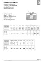 Fissaggi per materie plastiche - 9