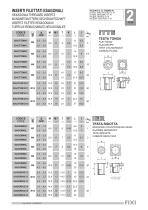 INSERTI FILETTATI - FIXI - Catalogo PDF | Documentazione tecnica | Brochure