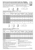 Inserti per la pietra e le superfici solide - 5