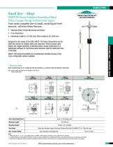 Continuous Level Transmitters