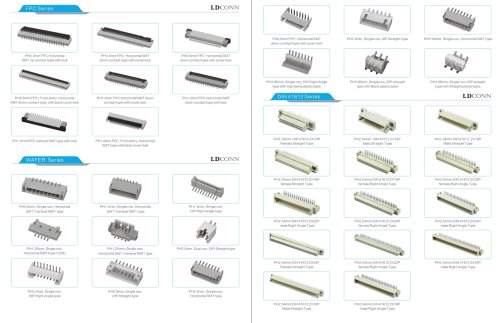 LDCONN wafer, FPC connectors