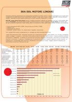 Catalogo SKA DDL motori lineari iron core - 2