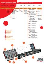 Catalogo SKA DDL motori lineari iron core - 3