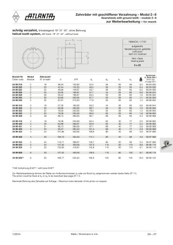 helical tooth system