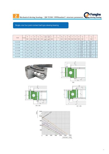 01 series, Single row four point contact ball slewing ring