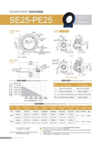 SE25 Slew Drive catalog