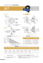 W series heavy-duty slewing drive device