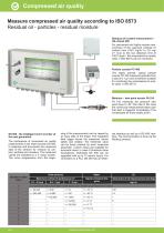 Data sheet - PC 400 mobile