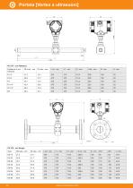 Data sheet - VU 570- IT - 3