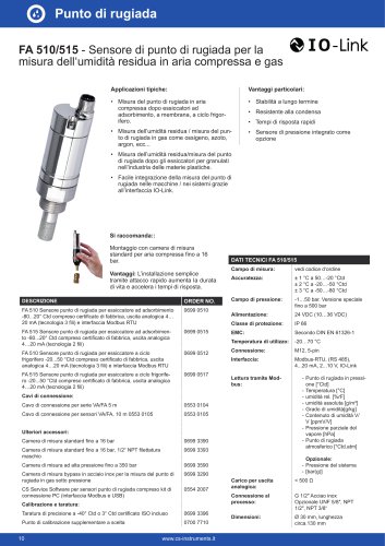 FA 510/515
